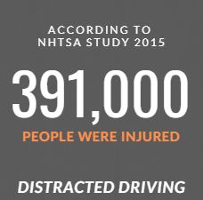 distracted-driving-stats